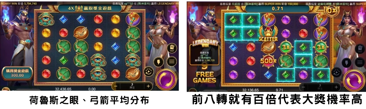 金富翁賽特真的能賺錢嗎？最新打法公開，教你提升勝率高達80%！