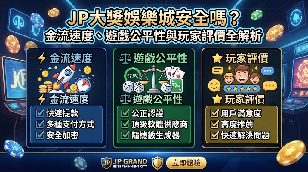 金流速度、遊戲公平性與玩家評價全解析