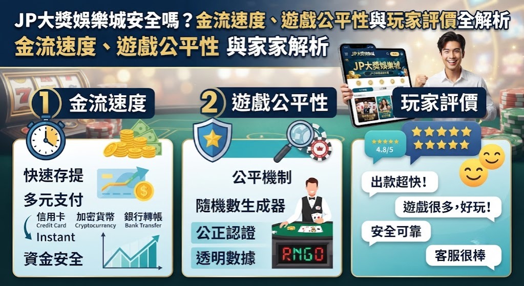 金流速度、遊戲公平性與玩家評價全解析