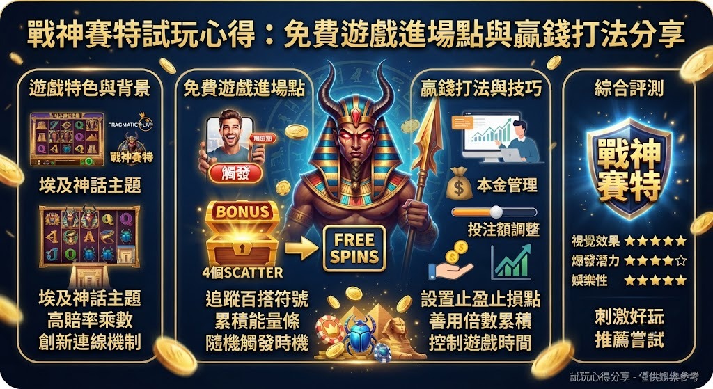 免費遊戲進場點與贏錢打法分享