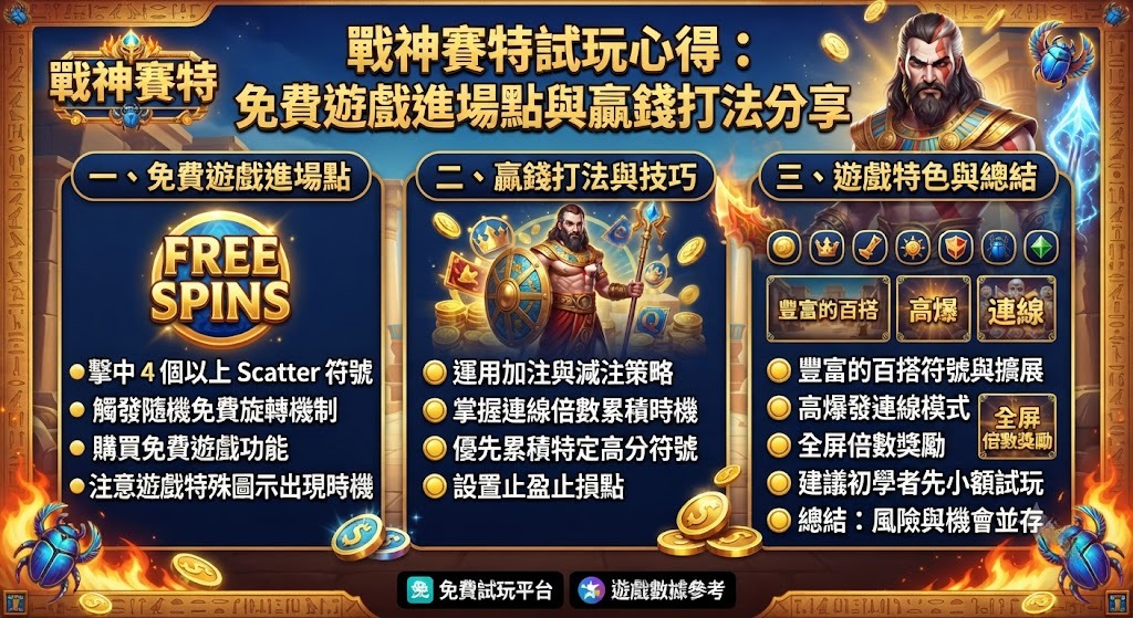 免費遊戲進場點與贏錢打法分享