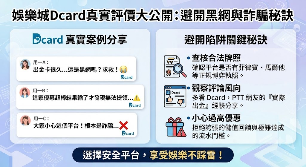 玩娛樂城怕遇到黑網？立即閱讀 Dcard 避坑攻略