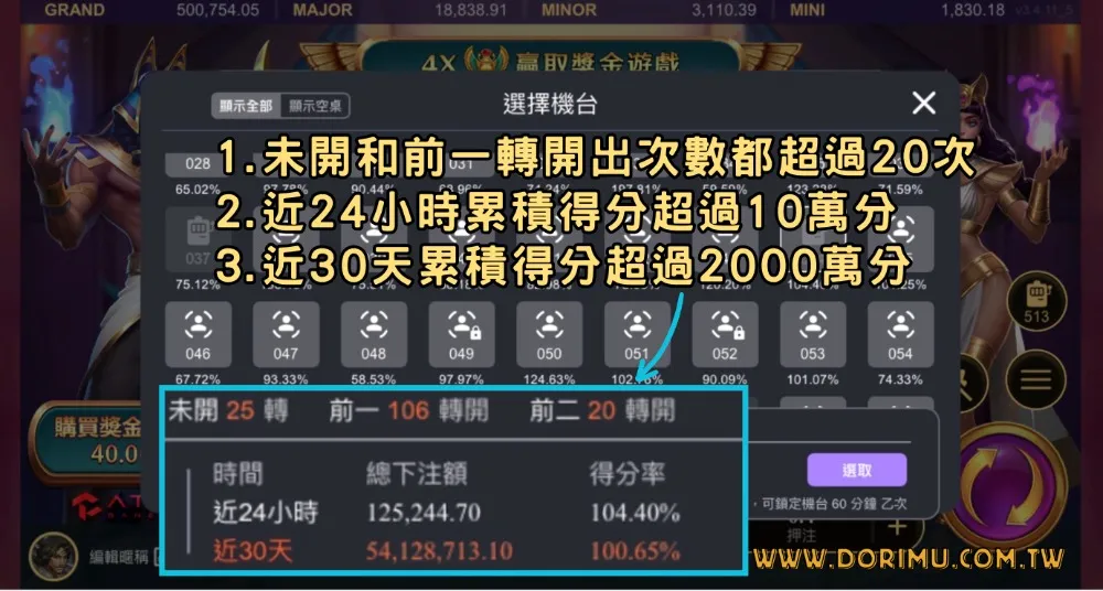 戰神賽特選台技巧